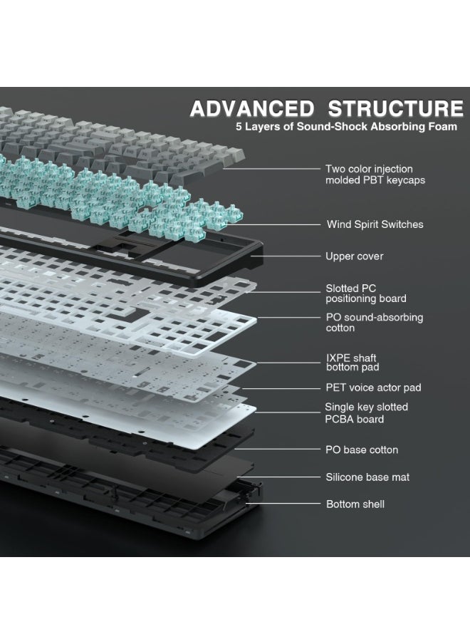 F108 Wireless Mechanical Keyboard, Full Size Gaming Keyboard with Number Pad, Side Printed PBT Keycaps, Pre-lubed Switches, RGB Backlit, Hot Swappable Creamy Sounding Computer Keyboards, 108 keys