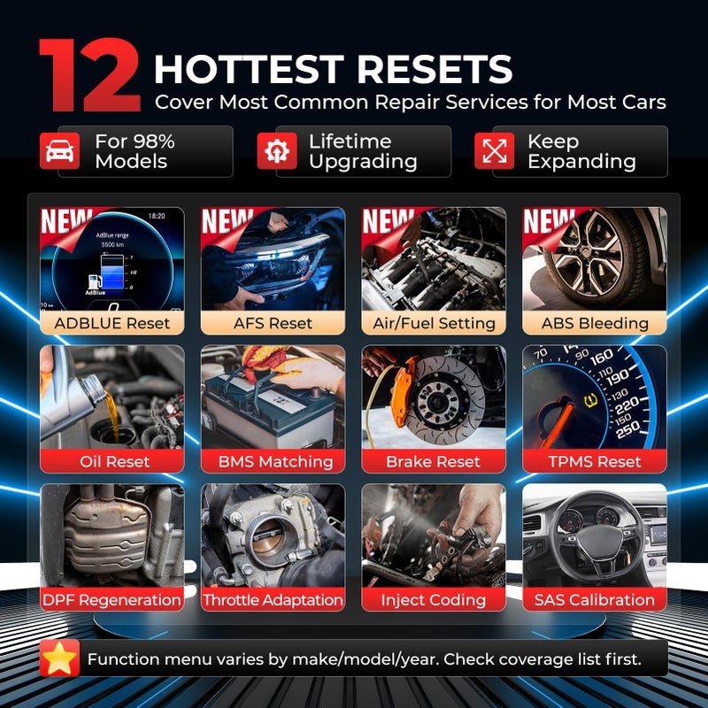 LAUNCH CRP129X V2.0 OBD2 Scanner Car Diagnostic Tool for ABS SRS Transmission Engine Diagnostic, with 12 Service Functions, Lifetime Free Update, Auto VIN, Battery Test - Image 2