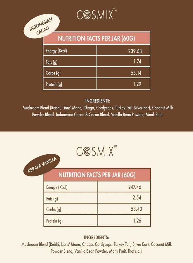 Cosmix قهوة كوزميكس المعززة للمناعة بالفطر | تعزيز المناعة، منع هبوط الطاقة بعد تناول الكافيين | مزيج من الأطعمة الخارقة مع فطر الريشي، وفطر تشاغا، وفطر أذن الفضة | بدون إضافة سكر | نباتي | 60 غرام - 40 حصة (كاكاو إندونيسي أصلي) - Image 3