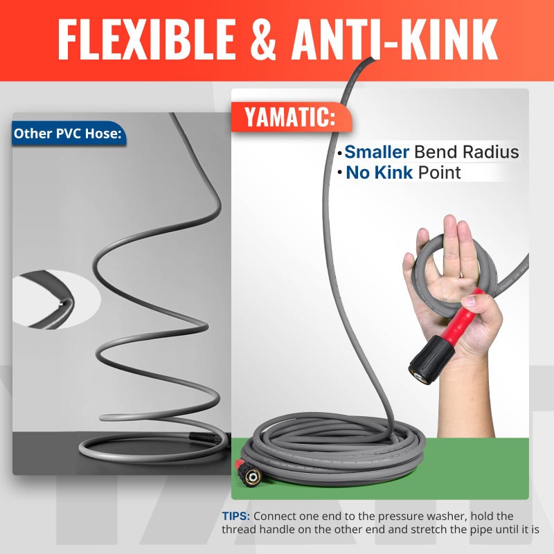 YAMATIC Super Flexible Pressure Washer Hose 50FT X 1/4", Kink Resistant 3200 PSI Heavy Duty Power Washer Extension Replacement Hose With M22-14mm x 3/8" Quick Connect Kit For Gas & Electric, Grey - Image 2