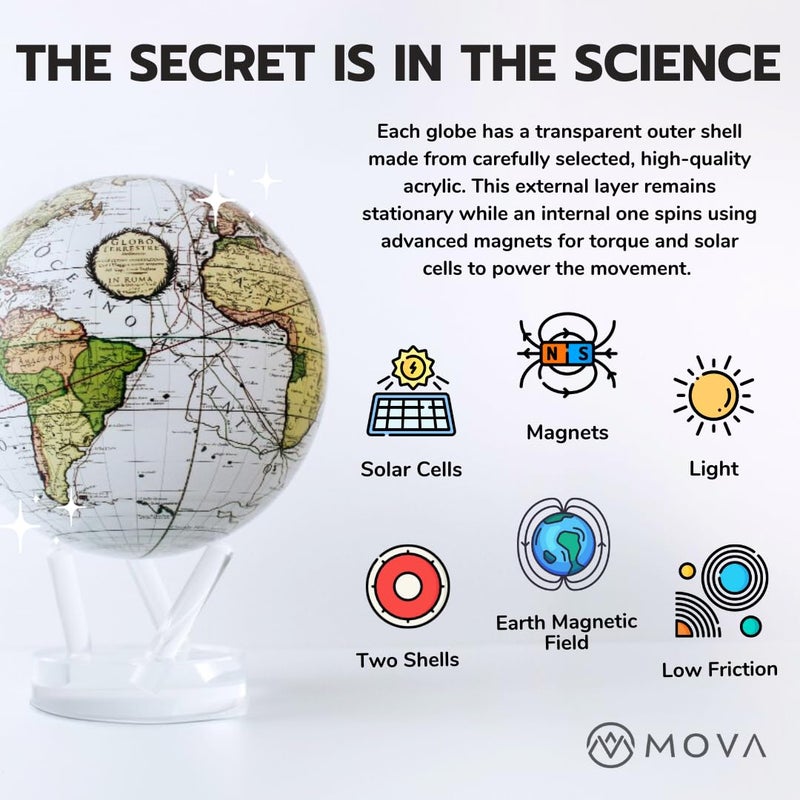 MOVA Globe Metallic Black and Silver 4.5" - Image 5