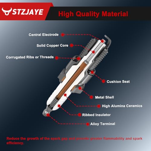 STZJAYE Iridium Spark Plugs 4Pack 93501 LKAR7BIX-11S Compatible with 2013-2017 Honda Accord 2.4, 2016-2020 Honda Civic 2.0, 2009-2015 Toyota Corolla 1.8,for CR-V for 350Z for Altima for Maxima - Image 4