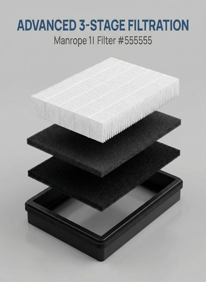 Molgoc Replacement Filter for Air Purifier,Compatible with Trucozie T555 Air Purifier,H13 True 2 HEPA Filter and 4 Washable Pre-Filters. - Image 2