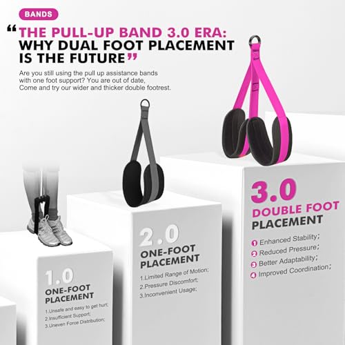 HPYGN Pull Up Bar Bands, Heavy Duty Pull Up Assistance Bands, Height Adjustable Strap & Comfortable Foot Strap, Pull Up Bands Assistance Bands for Strength Training Workout Equipment - Image 2
