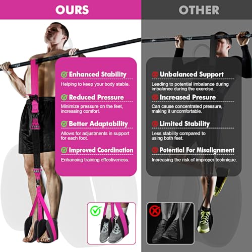 HPYGN Pull Up Bar Bands, Heavy Duty Pull Up Assistance Bands, Height Adjustable Strap & Comfortable Foot Strap, Pull Up Bands Assistance Bands for Strength Training Workout Equipment - Image 3