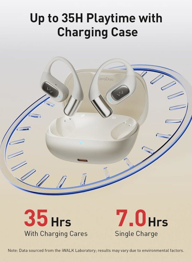 iWalk Open-Ear Headphones, True Wireless Headphones Bluetooth 5.4 Light Earbuds, Ultra Comfort Earhooks, 35H Playtimes, Clear Calls, Air Conduction Stereo Sound with 15mm Drivers for Workouts (Beige) - Image 5