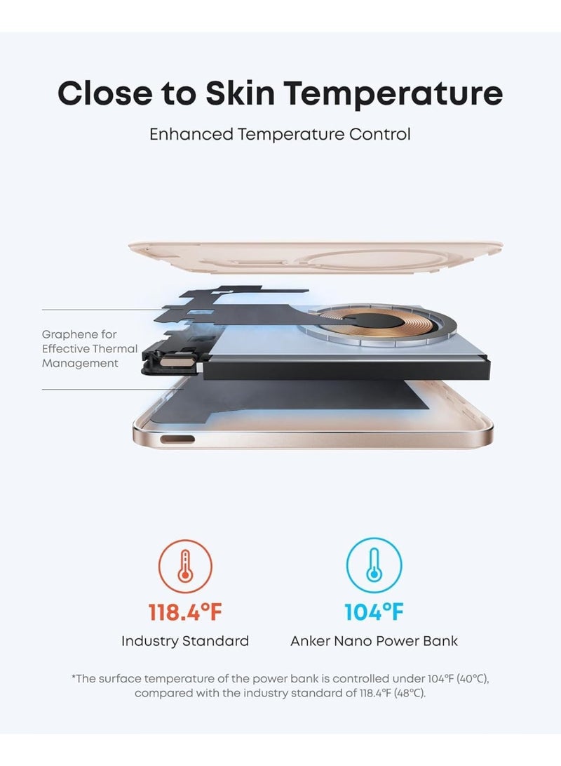 أنكر Anker Nano Power Bank, Ultra-Slim 5,000mAh Magnetic Wireless Charging Battery, Certified 5W\7.5W MagSafe-Compatible Portable Charger, Ergonomic Design, for iPhone Air/17/16 Series pink - Image 2