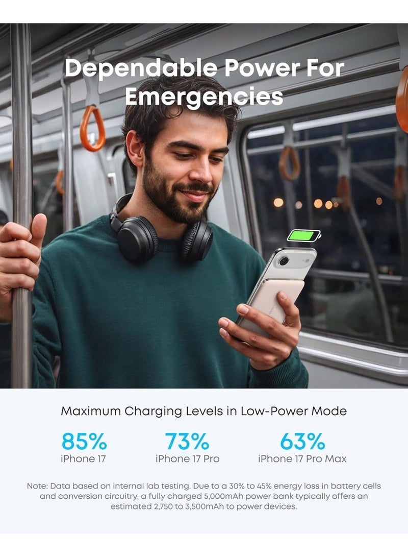 أنكر Anker Nano Power Bank, Ultra-Slim 5,000mAh Magnetic Wireless Charging Battery, Certified 5W\7.5W MagSafe-Compatible Portable Charger, Ergonomic Design, for iPhone Air/17/16 Series pink - Image 3
