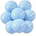 LovesTown 15 PCS Pastel Blue Party Balloons 18 Inch Light Blue Latex Balloons Garland Arch Kit for Birthday Baby Shower Graduation Engagement Anniversary Wedding Party Supplies - Image 2