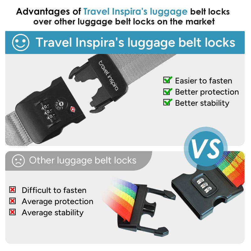 travel inspira Travel Inspira Luggage Straps with TSA Combination Lock - Adjustable, Easy to Use, Protect Your Luggage, Grey  - Image 2
