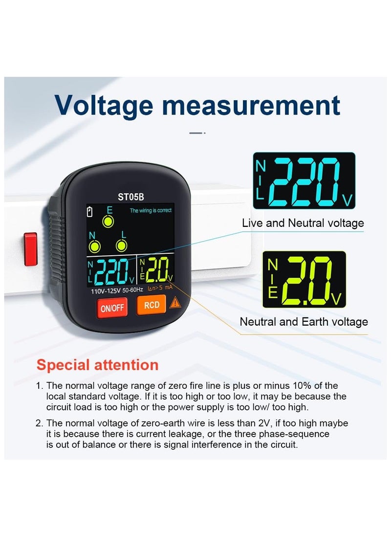SYOSI Outlet/Receptacle Tester Outlet Tester Electrical Standard 125V AC Outlets with LCD Display,  Socket Checker, Electric Voltage Tester 6 Visual Indication/Wiring Legend for Home & Professional Use  - Image 2