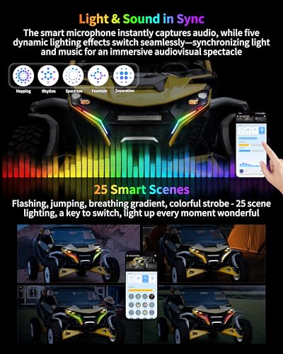 SLORIMOD Smart RGB LED Fang Lights for Can Am Maverick R MAX 2024-2025 Accessories, Turn Signal Accent Signature Fang Light with App Controlled Colors DRL Startup Animation Smart Scenes & Music Sync - Image 4