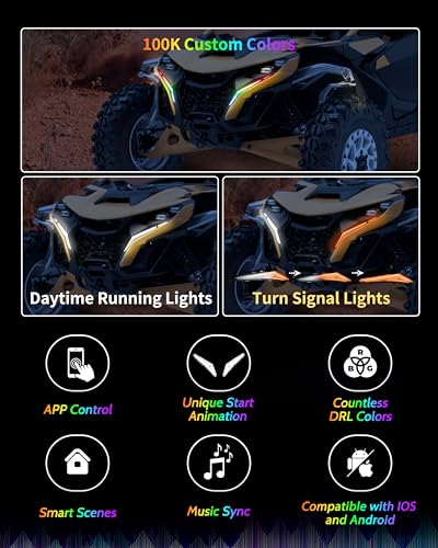 SLORIMOD Smart RGB LED Fang Lights for Can Am Maverick R MAX 2024-2025 Accessories, Turn Signal Accent Signature Fang Light with App Controlled Colors DRL Startup Animation Smart Scenes & Music Sync - Image 2