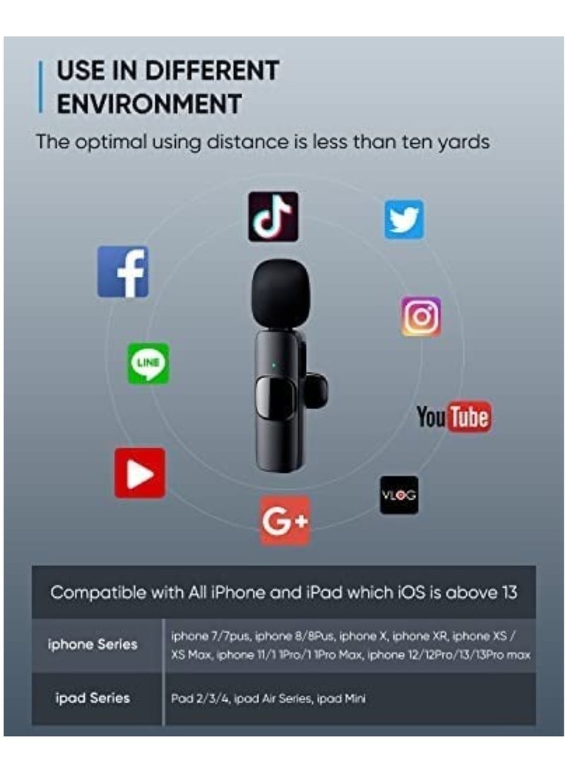 ELTRAZONE 2 PCS Professional Wireless Lavalier Microphone for iPhone iPad only - Image 2