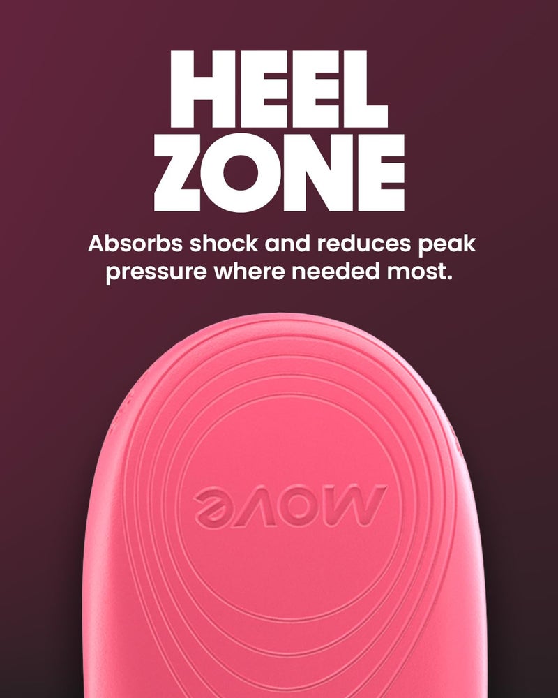 MOVE Baseline - All-Purpose Insoles - Sock Liner - Ultra Thin Shock Absorption - Maximum Freedom of Movement and Energy Return Cleats, Shoes, Running, Basketball, Baseball (M9-9.5/W10.5-11) - Image 3
