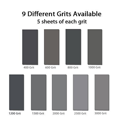 BAISDY 45Pcs Wet Dry Sandpaper, 400/600/ 800/1000/ 1200/1500/ 2000/2500/ 3000 Grit Assorted Sanding Sheets for Automotive Polishing, Metal Sanding, Wood Furniture Finishing, 9 x 3.6 Inch by BAISDY - Image 2