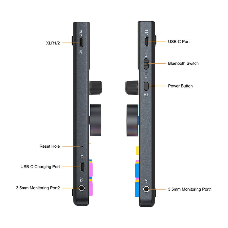 COMICA AD Caster C1 مُخلّط صوتي وواجهة صوتية USB وكرت صوت بمماثلات 3.5 مم وإدخالات XLR مزدوجة تدعم المراقبة في الوقت الحقيقي والتوصيل عبر Bluetooth للبودكاست والتدفق العابي والتسجيل الصوتي - Image 4