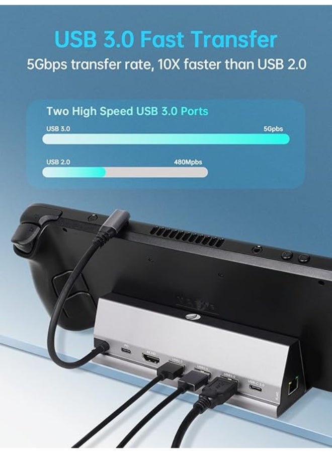 في كوم محطة إرساء لمنصة البخار - Image 5