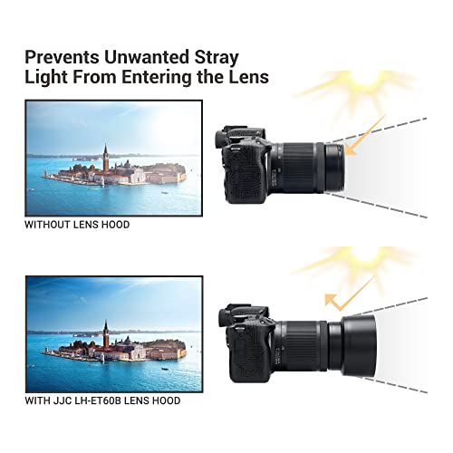 JJC Lens Hood for Canon RFS 55210mm F571 is STM on R50 R100 Reversible Lens Shade Replace Canon ET60B Lens Hood Compatible with 55mm Filters and Lens Cap - Image 3