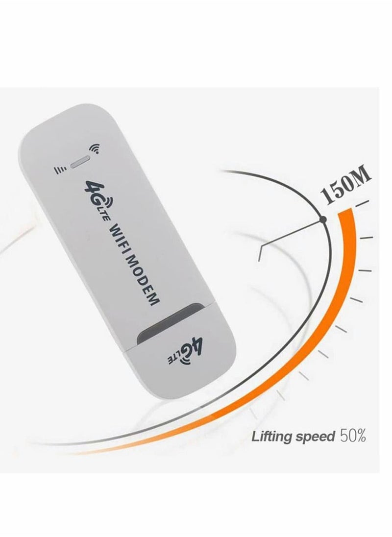 SYOSI - Portable USB Wifi Dongle 4G USB Modem WiFi Router USB Dongle 150Mbps with SIM Card Slot Car Hotspot Pocket Mobile WiFi (White) - Image 1