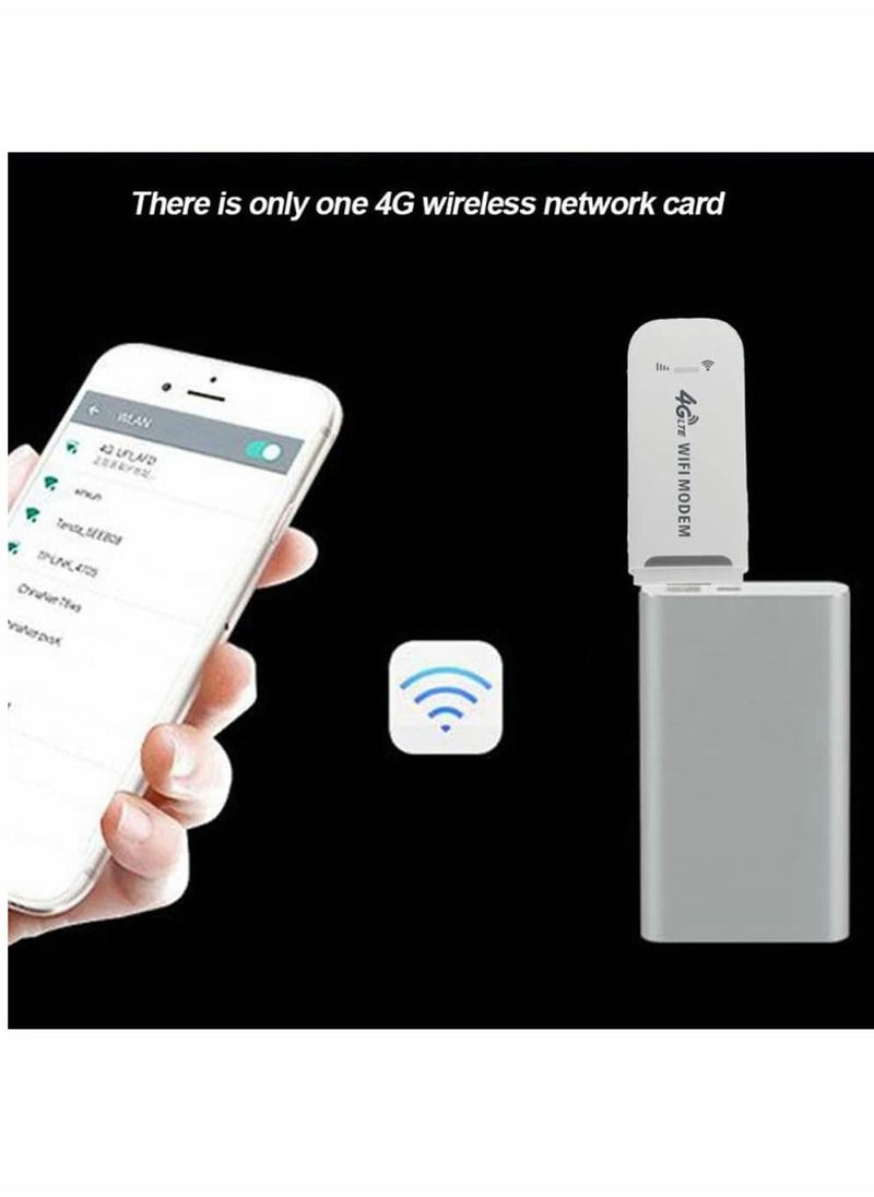 SYOSI - Portable USB Wifi Dongle 4G USB Modem WiFi Router USB Dongle 150Mbps with SIM Card Slot Car Hotspot Pocket Mobile WiFi (White) - Image 1