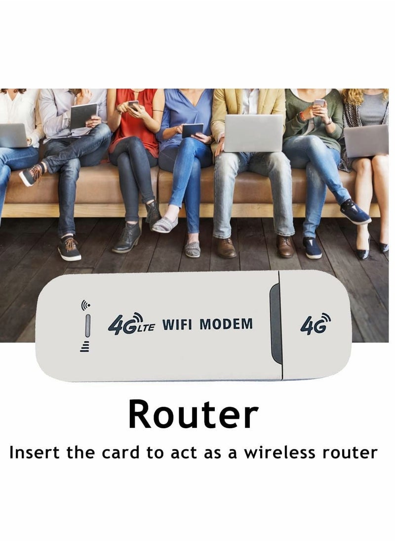 SYOSI - Portable USB Wifi Dongle 4G USB Modem WiFi Router USB Dongle 150Mbps with SIM Card Slot Car Hotspot Pocket Mobile WiFi (White) - Image 1