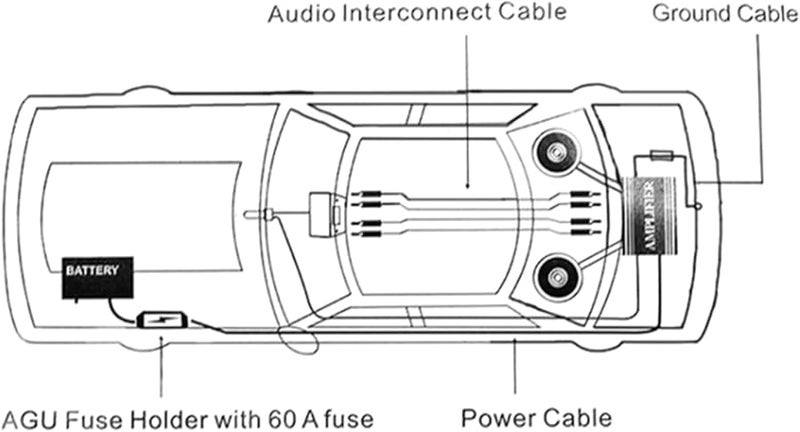 8 Gauge 60 Amp Car Amplifier Wiring Kit with Fuse Holder for Subwoofer and Speakers - Image 4