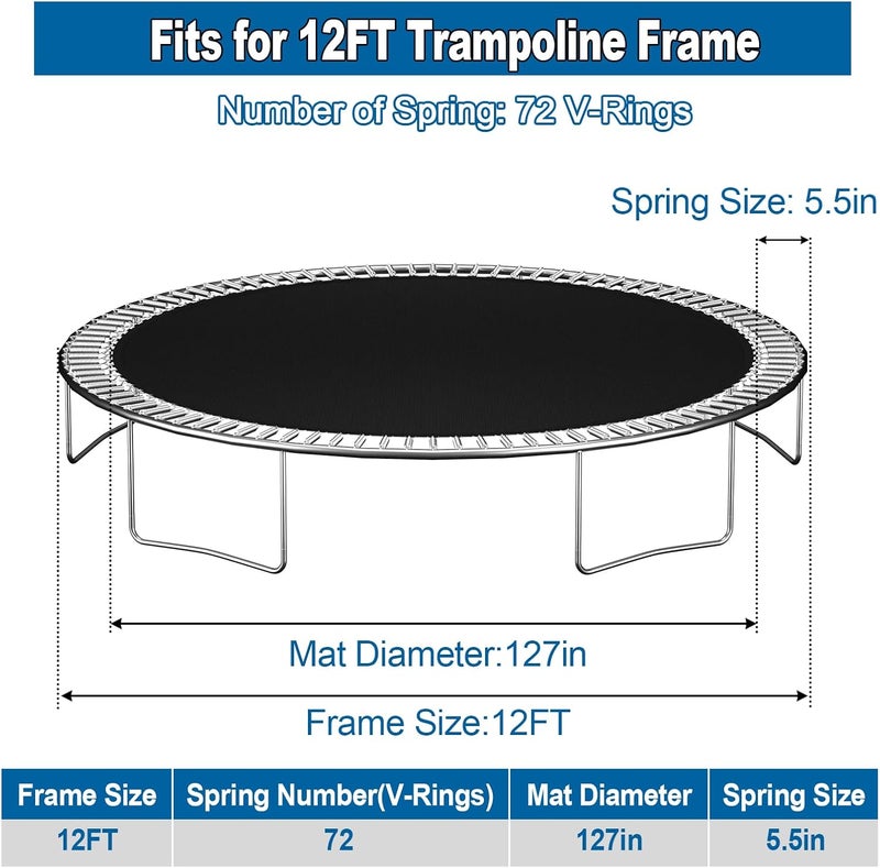 Ketofa 12FT 14FT 15FT Trampoline Mat Replacement, Fits 5.5" Springs 72 80 V-Hooks Round Trampoline Frame,Premium Trampoline Jumping Mat (Excluding Frame and Spring) - Image 5