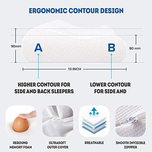 Sleepsia Memory Foam Pillow for Sleeping, Cool Gel Cervical Contour Orthopedic Bed Pillow with Washable Cover Supports Neck Shoulder Back Pain Relief (Pack of 2) - Image 4