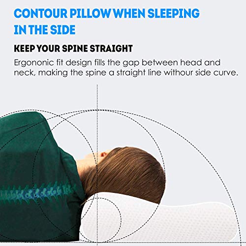 Sleepsia Memory Foam Pillow for Sleeping, Cool Gel Cervical Contour Orthopedic Bed Pillow with Washable Cover Supports Neck Shoulder Back Pain Relief (Pack of 2) - Image 5
