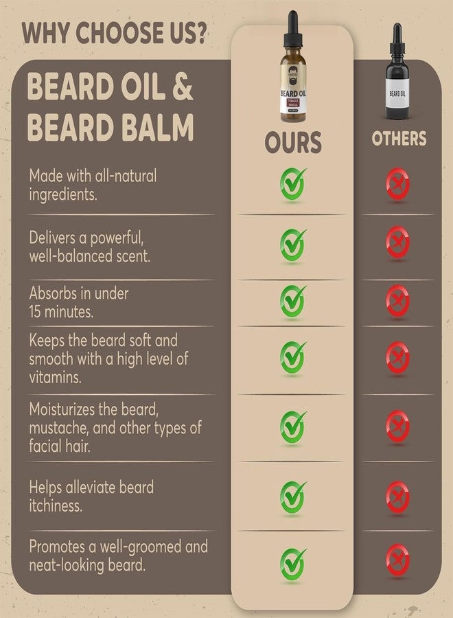 Crafted Beards Beard Oil Beard Oil Conditioner - Leave Your Beard Feeling Amazing - All Natural Ingredients - No Residue - Mustache Oil - 1oz - Made in the USA (Tobacco Vanilla) - Image 2