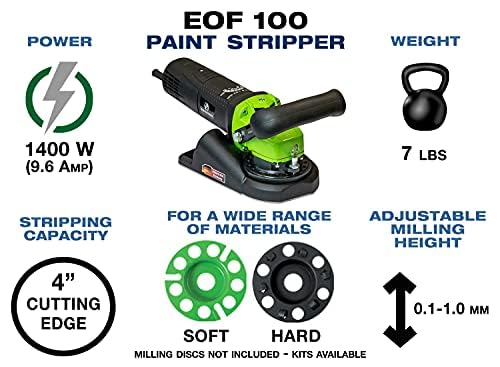 CS Unitec | EOF 100 | Paint Stripper/Shaver. Designed to Remove Paint, Coatings, Varnish, & Latex from Wood or Concrete for Floors, Stairs, Siding (Milling Disc not Included) - Made in Germany - Image 2