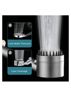 Lazada High Pressure Shower Head WIth A Hard Water Softener, Chlorin Filtered Hand Held Showerhead Set, Massage Showerhead Combo 3 Spray Settings, 1.5M/59inches Anti-explosion Hose and Bracke  - Image 2