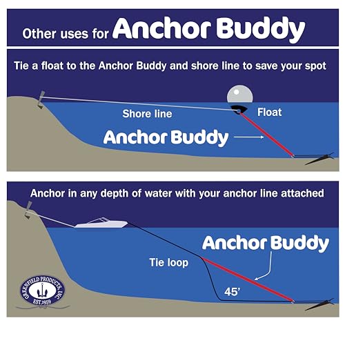 GREENFIELD PRODUCTS Greenfield Anchor Buddy, The Original Bungee Anchor Rope for Boats. 14ft to 50ft Stretch. Elastic Snubber Line. (Red) - Image 5