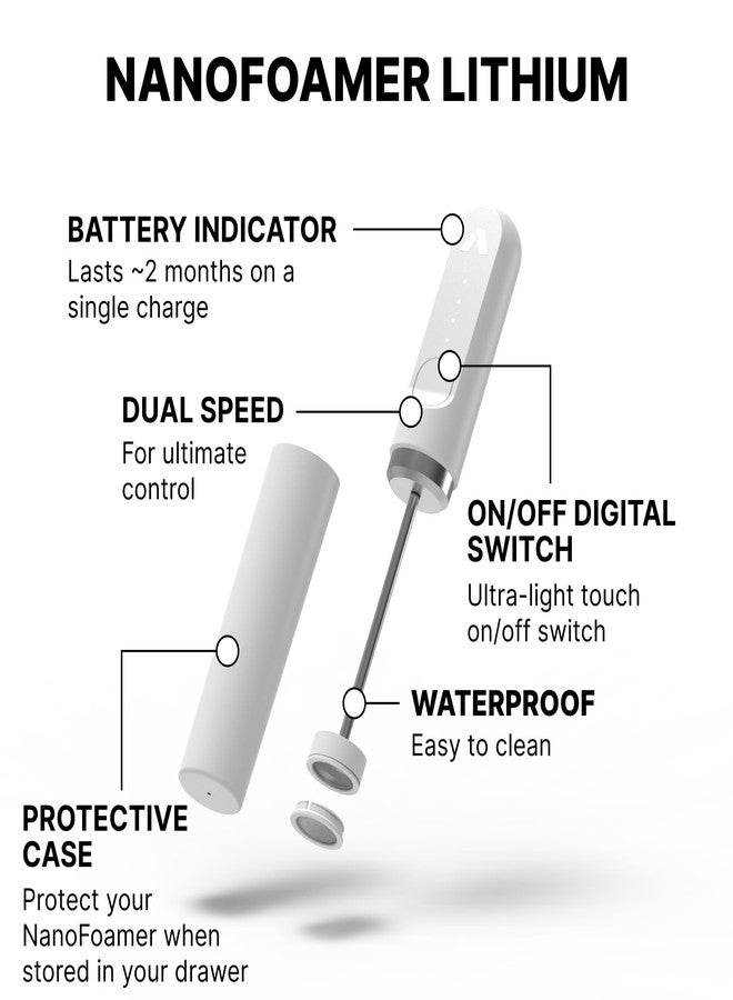 Subminimal Performance Milk Foamer - NanoFoamer Lithium Handheld Frother - Rechargeable, Dual-Speed - Microfoamed Milk in 30 Seconds, Barista-Style Coffee Drinks at Home - White Special Edition - Image 4