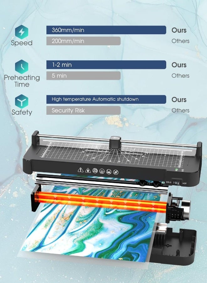FN Laminator Machine 13 Inch Wide with Laminating Sheets 40pcs, Laminator Machine Hot and Cold, Thermal Laminator 11x17 for A3 A4 A5 A6 with Paper Trimmer, Corner Rounder - Image 2