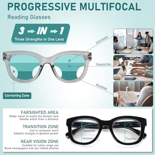 CHOFILORD Progressive Multifocus Reading Glasses for Women Men Blue Light Blocking Computer No Line Multifocal Readers (A5 Multicolor, 1.5, Diopters) - Image 4