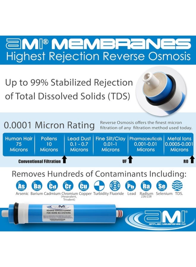 APPLIED MEMBRANES INC. 100 GPD Reverse Osmosis Membrane | RO Membrane Water Filter Replacement for Reverse Osmosis Water Filtration System | 1.8” x 12” Universal Compatibility | Made in USA - Image 3