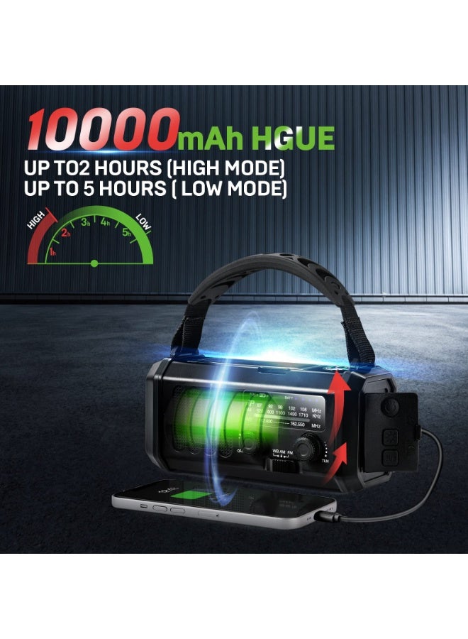lanthour Portable Emergency Solar Radio 10000mAh Power Bank FM/AM Radio LED Flashlight Reading Light SOS Alarm Compass - Image 2