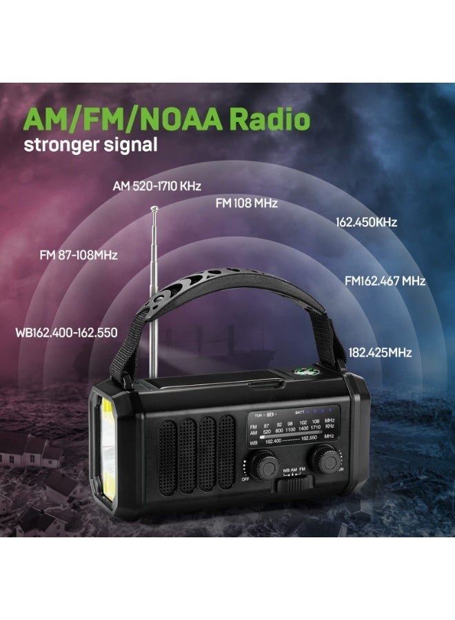 lanthour Portable Emergency Solar Radio 10000mAh Power Bank FM/AM Radio LED Flashlight Reading Light SOS Alarm Compass - Image 4