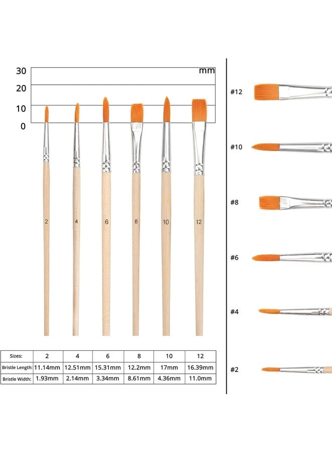 Premify مجموعة فرشاة الطلاء مع لوحة خشبية (12 فرشاة) ولوحة فنانين بيضاوية محمولة - للاستخدام مع الطلاء الأكريليكي والزيت والمائي، فرش للطلاء على القماش، اللوحات - للبالغين والأطفال، لوحة Tray - Image 2