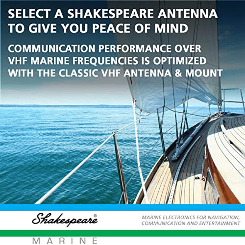 Shakespeare Antenna Mount Nylon Ratchet - Image 4