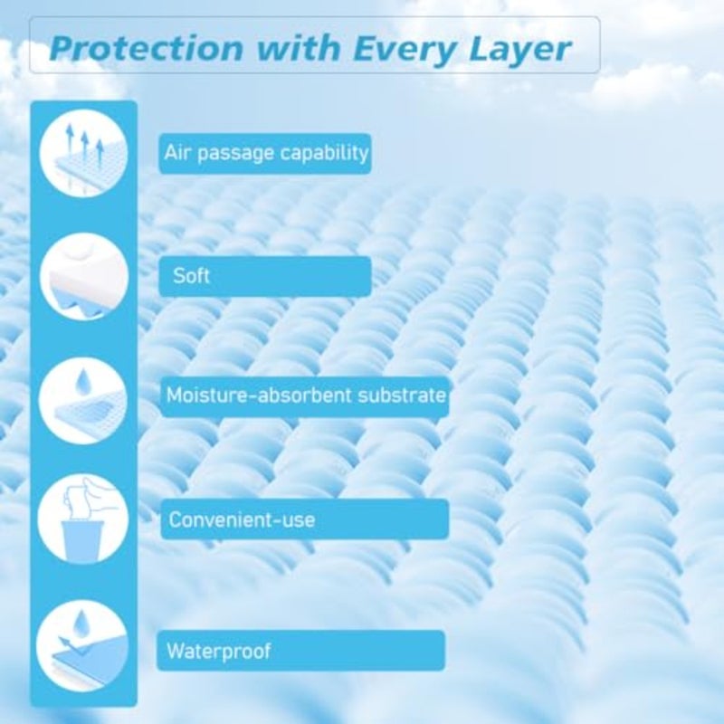 Baby Disposable Changing Mats Waterproof and Ultra Absorbent Diaper Changing Pads 60x90cm, Pack of 60 Leakproof Travel Changing Mat Liners for Newborn and Toddlers - Image 5