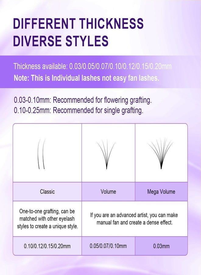 NAGARAKU Classic Individual Lashes Eyelash Extensions Matte Black Soft Natural Professional 16 Rows Salon Supplies With Thickness 0.15mm Length 13mm (Curl DD) - Image 5