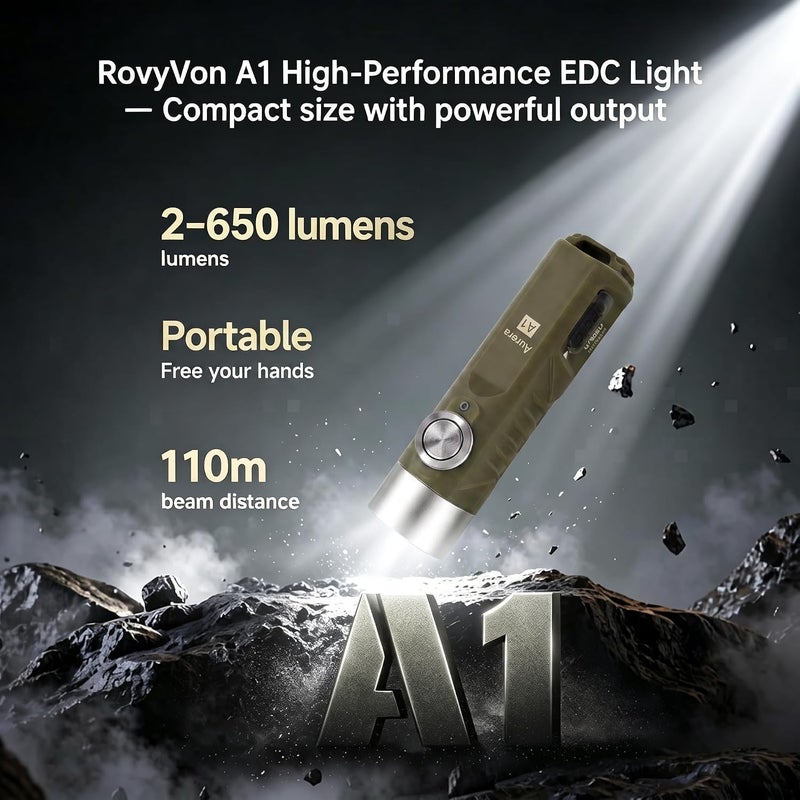 RovyVon Aurora A1 G4 Mini Keychain Flashlight - 650 Lumens USB C Rechargeable EDC Light - Image 5