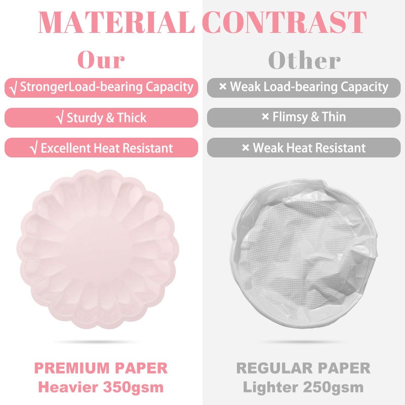 NatNarr 96 Pcs Pink Paper Plates and Napkins Easter Party Supplies Serve 24 Guests Include Light Pink Scalloped Plates Napkins Plastic Forks for Baby Bridal Shower Wedding Mother's Day Birthday - Image 4
