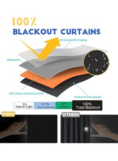 YIM-VIBEHAUS Portable Blackout Curtains (400X145cm), DIY Blackout Blinds with Cutter Knife, Velcro, Ruler and Marker, No Drill Easy Stick on Window, 100% Black Out Curtain for Bedroom, Travel, Baby Nursery, Office  - Image 2