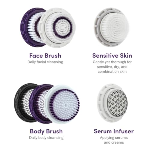 Michael Todd Beauty - Soniclear Replacement Body Brush Head - for All Skin Types - Compatible with The Soniclear Elite - Image 2