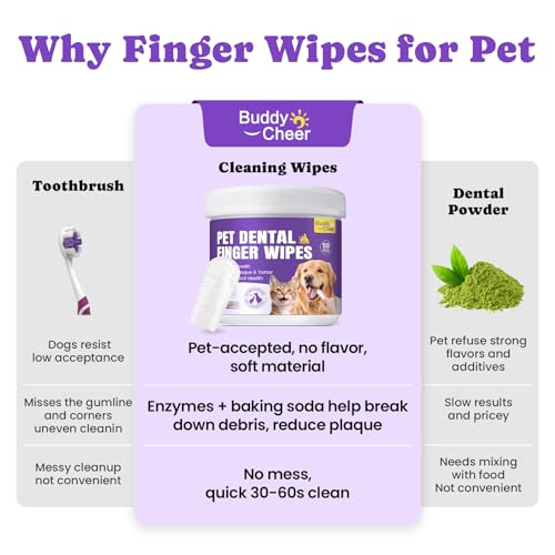 BuddyCheer No-Rinse Dog Dental Care Wipes, Cat & Dog tooth brushing kit, Dog Wipes for Pet & Cat Teeth Cleaning, Dog toothbrush Finger Dental Wipes to Remove Plaque & Tartar, Disposable Dog Wipes - 50 Count - Image 2