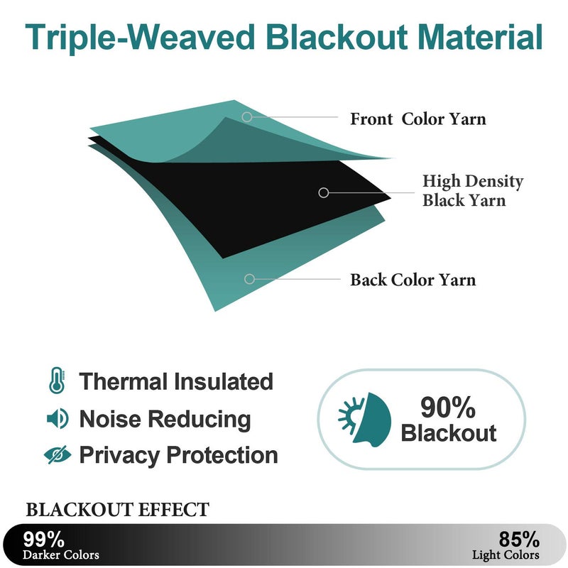 ChrisDowa Room Darkening Curtains 108 Inches Long 2 Panels Set for Living Room  Grommet Thermal Insulated Blackout Curtains for Bedroom (Teal  52 x 108 Inch) - Image 4